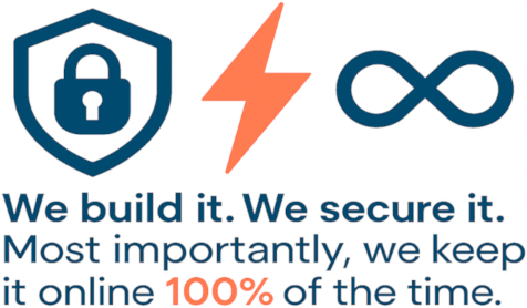 We build it. We secure it. Most importantly, we keep it online 100% of the time.
